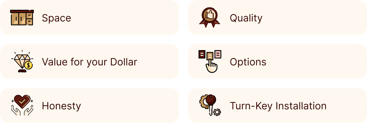 How to refer others to Lloyd’s Cabinet Shop